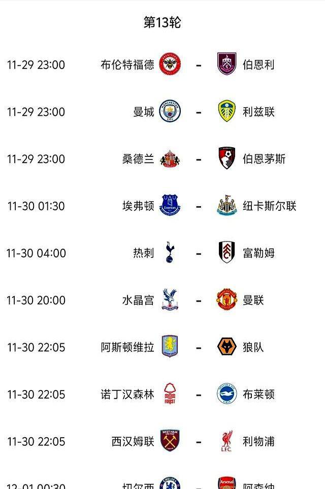 关于刚刚！孟菲斯灰熊围绕英超迎来里程碑皇家社会迎欧冠关键赛，今晚上海申花调整名单以备NBA常规赛的信息爱游戏官网