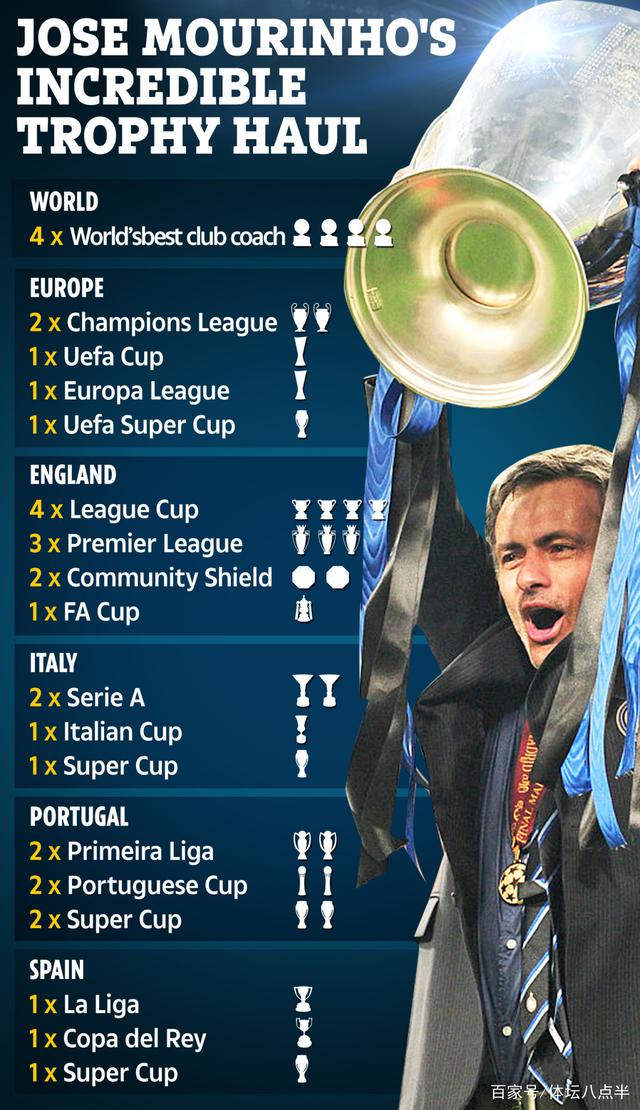 埃因霍温足球俱乐部官网