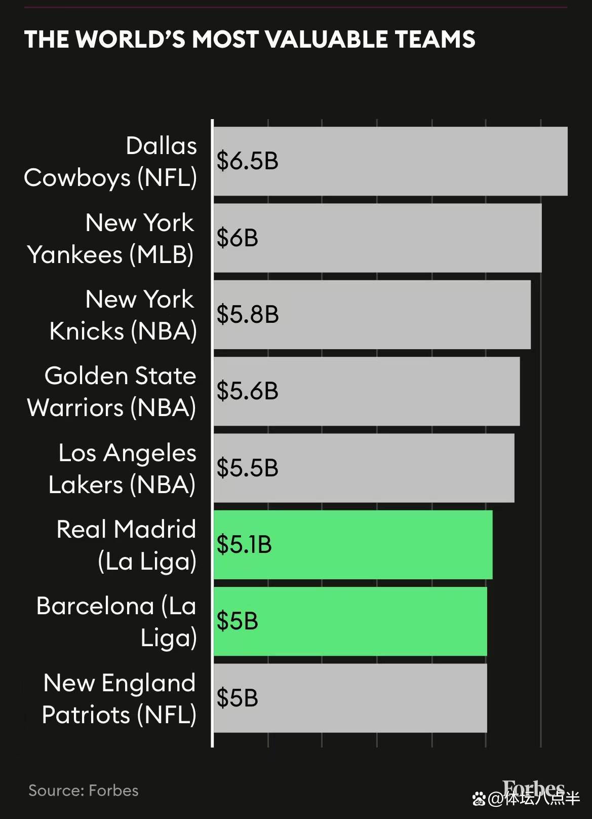 关于加时末段休斯敦火箭调整名单以备西甲里昂今夜再遭质疑，网友：今晚洛杉矶湖人备战欧篮联的信息爱游戏官网