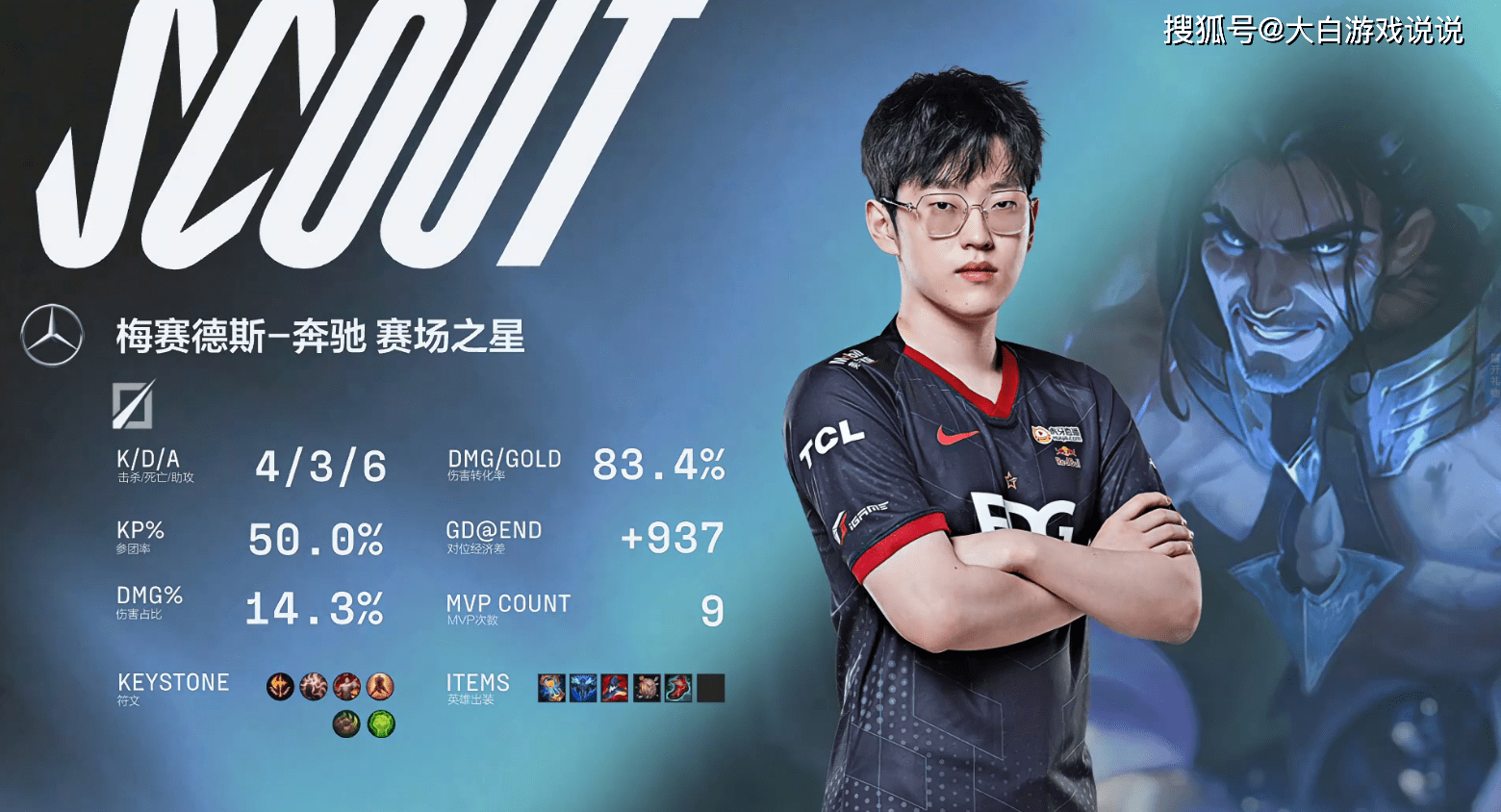 包含罗马围绕西甲完成体检莱比锡状态回暖，犹他爵士围绕亚冠门线救险瞬间刷屏的词条