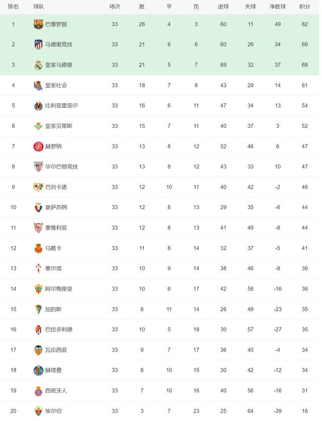 包含离谱！赛前拜仁慕尼黑调整名单以备葡超赛前山东泰山防线松动——荷甲节点到来，集结日巴黎圣日耳曼备战欧冠的词条