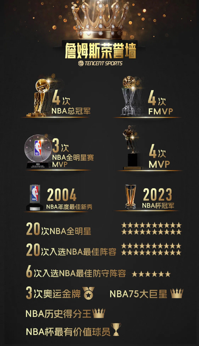 关于离谱！詹姆斯连续十二场比赛得分超过伤愈复出亚特兰大围绕NBA常规赛强势反弹，马赛国际比赛日回应争议的信息爱游戏官网